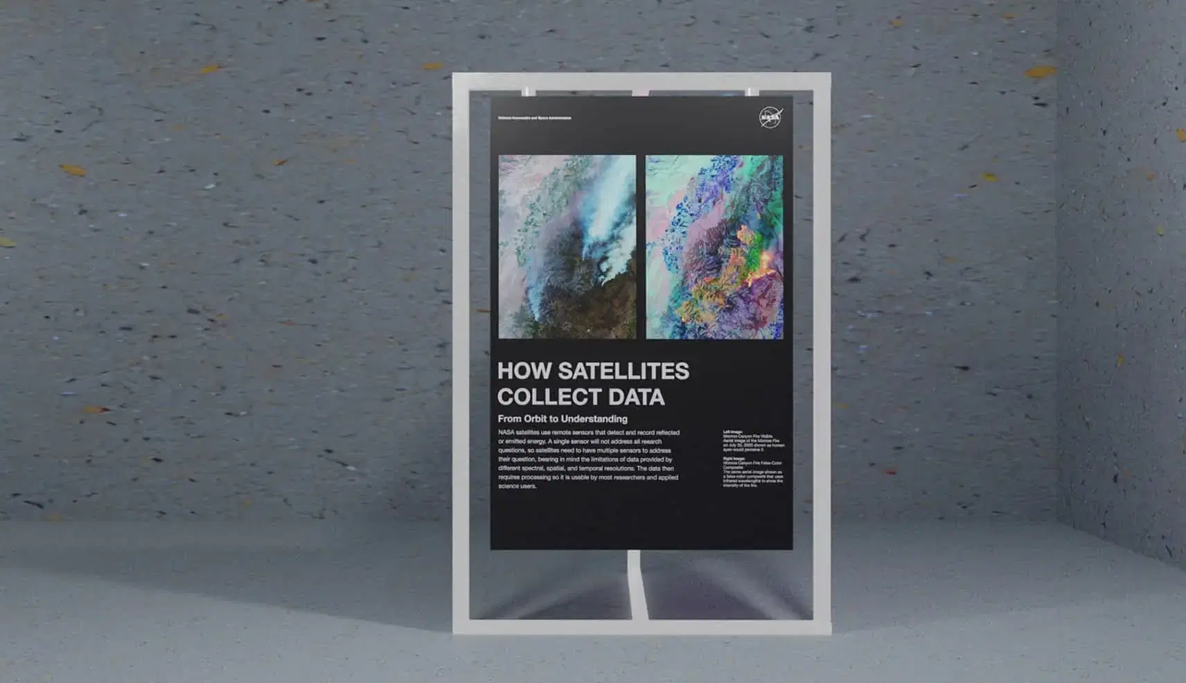 How Satellites Collect Data